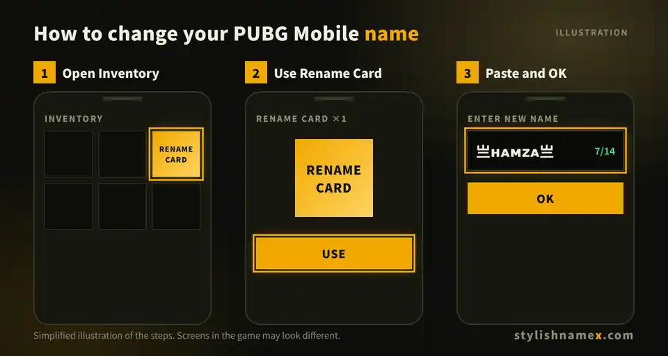 Illustration of the PUBG Mobile name change steps: Inventory, Rename Card, enter new name